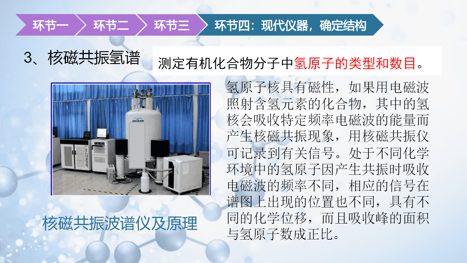 【优质课件+教学设计】人教版选择性必修3第一章《有机化合物的结构特点与研究方法——有机探索之结构性质》