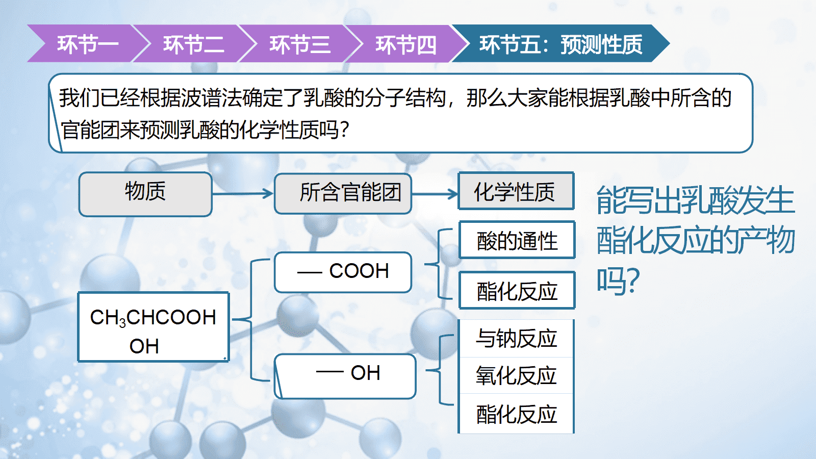 【优质课件+教学设计】人教版选择性必修3第一章《有机化合物的结构特点与研究方法——有机探索之结构性质》