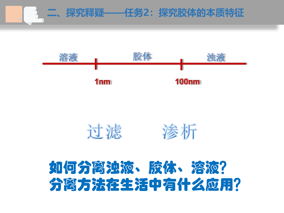 湖北省高中化学优质课竞赛孙奇誉《胶体的本质特征及纳米科技》湖北好课堂课堂实录评课全套课件下载