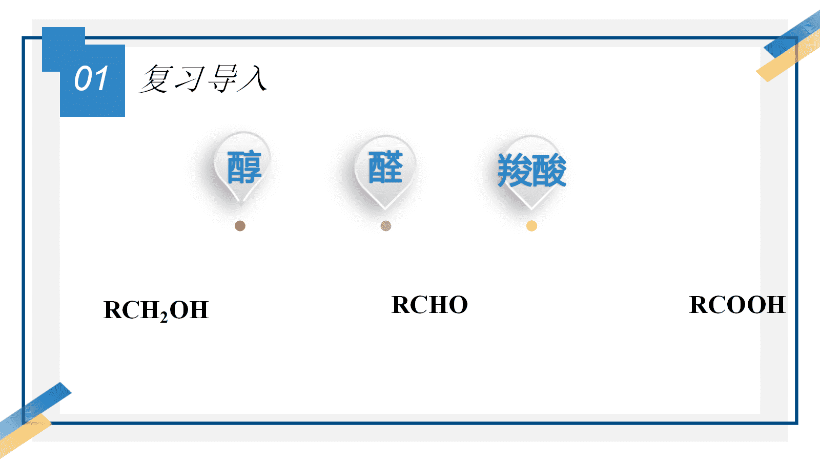 【优质课课件教案视频】第三章《羧酸酯化反应的条件探究——以乙酸为例》成套资料