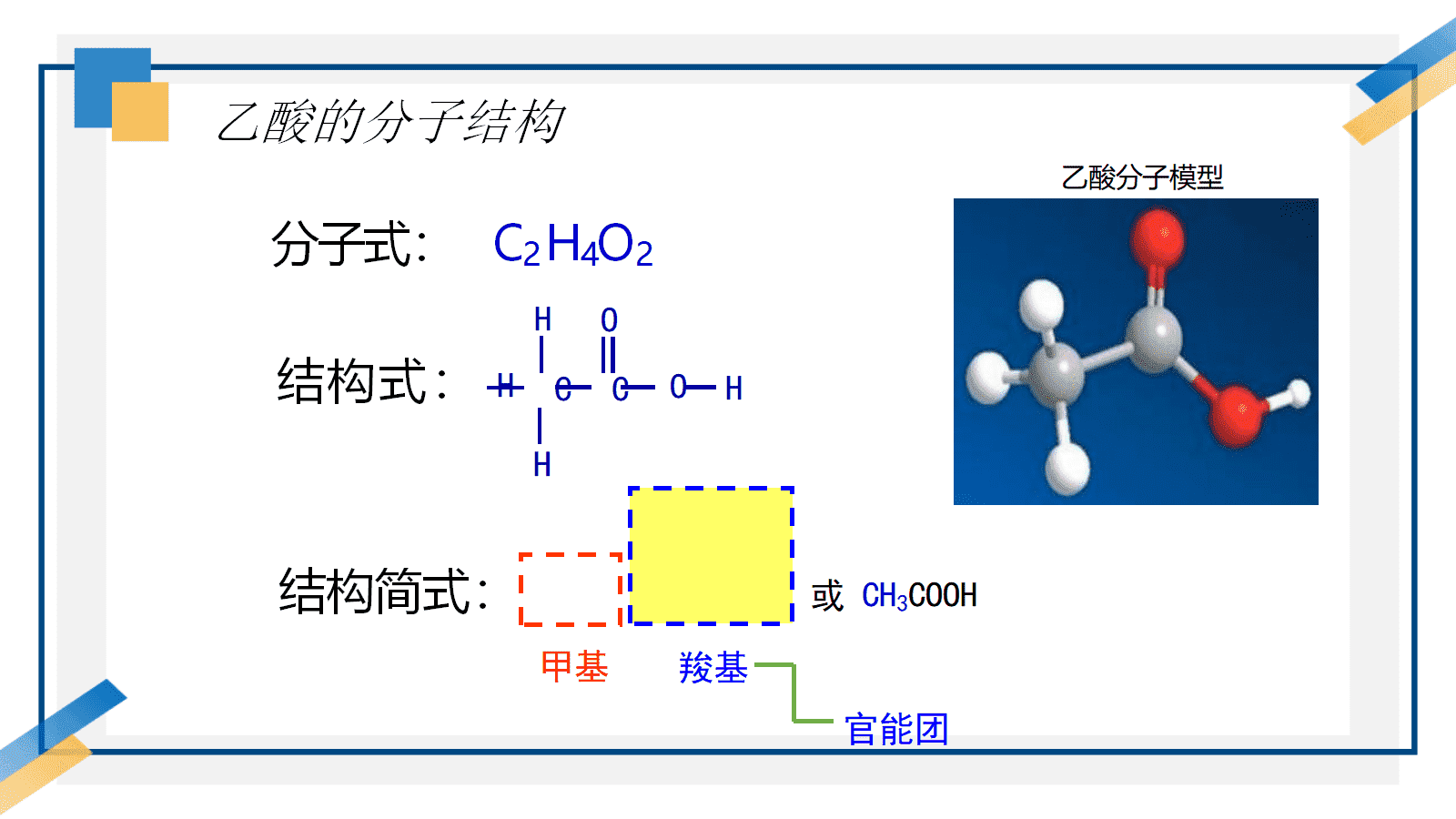 【优质课课件教案视频】第三章《羧酸酯化反应的条件探究——以乙酸为例》成套资料