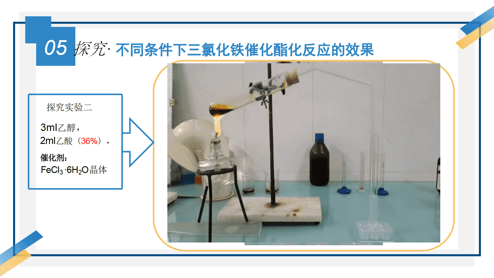 【优质课课件教案视频】第三章《羧酸酯化反应的条件探究——以乙酸为例》成套资料