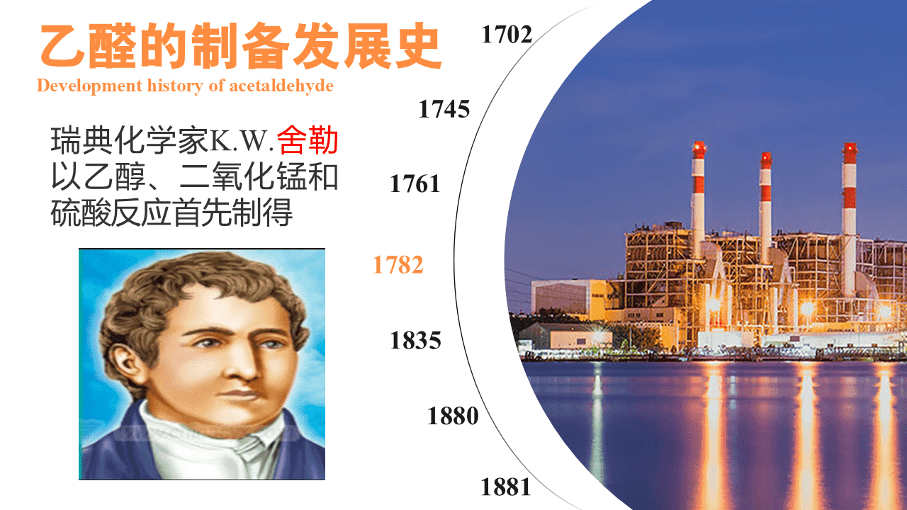 【课件+教案】省级优质课示范课《醛的性质和应用》河北承德一中张震 【课件+教案】省级优质课示范课《醛的性质和应用》河北承德一中张震