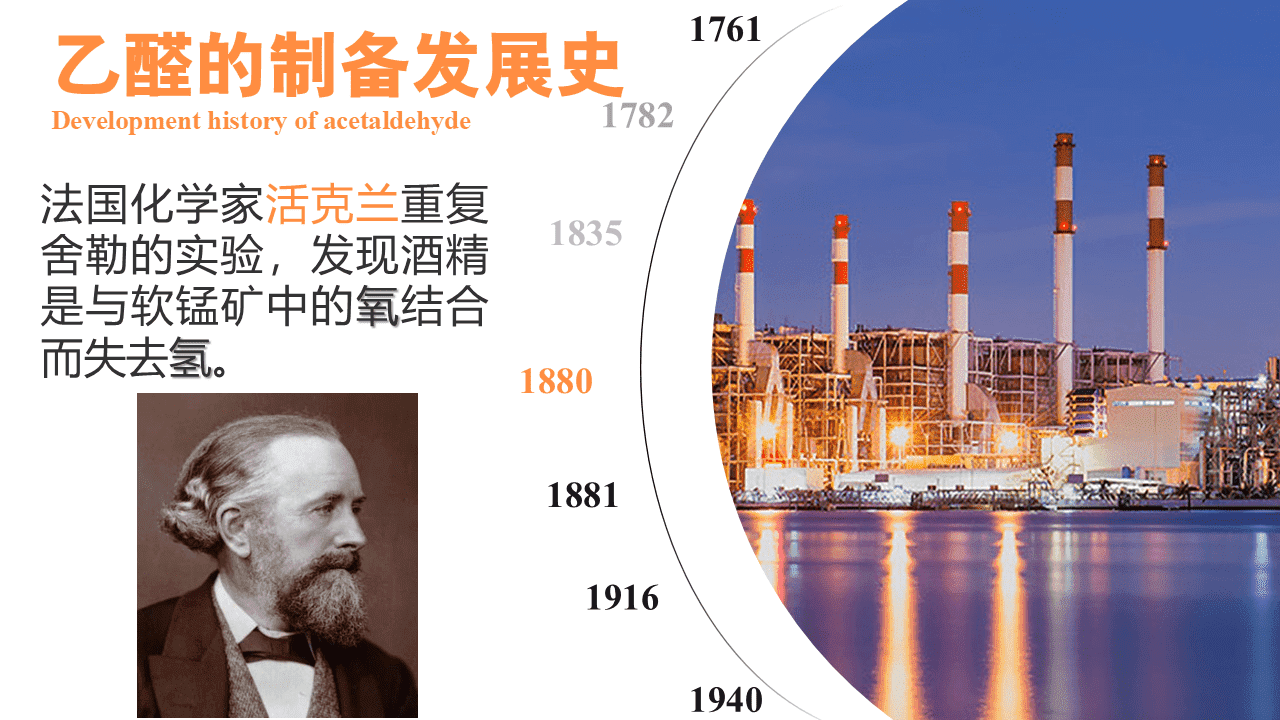 【课件+教案】省级优质课示范课《醛的性质和应用》河北承德一中张震 【课件+教案】省级优质课示范课《醛的性质和应用》河北承德一中张震