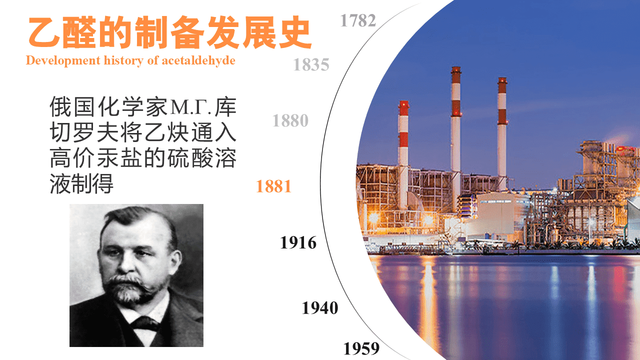 【课件+教案】省级优质课示范课《醛的性质和应用》河北承德一中张震 【课件+教案】省级优质课示范课《醛的性质和应用》河北承德一中张震