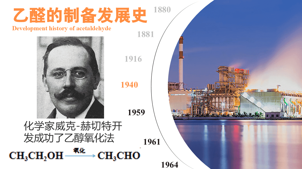 【课件+教案】省级优质课示范课《醛的性质和应用》河北承德一中张震 【课件+教案】省级优质课示范课《醛的性质和应用》河北承德一中张震