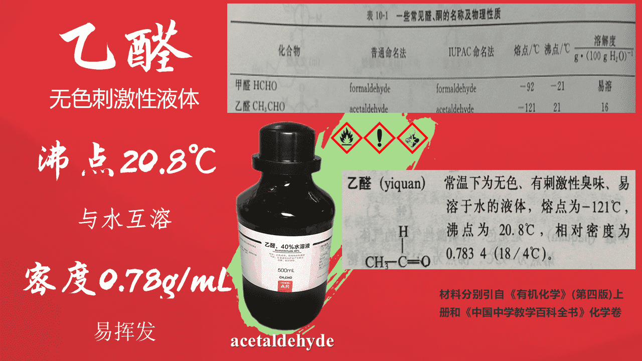 【课件+教案】省级优质课示范课《醛的性质和应用》河北承德一中张震 【课件+教案】省级优质课示范课《醛的性质和应用》河北承德一中张震