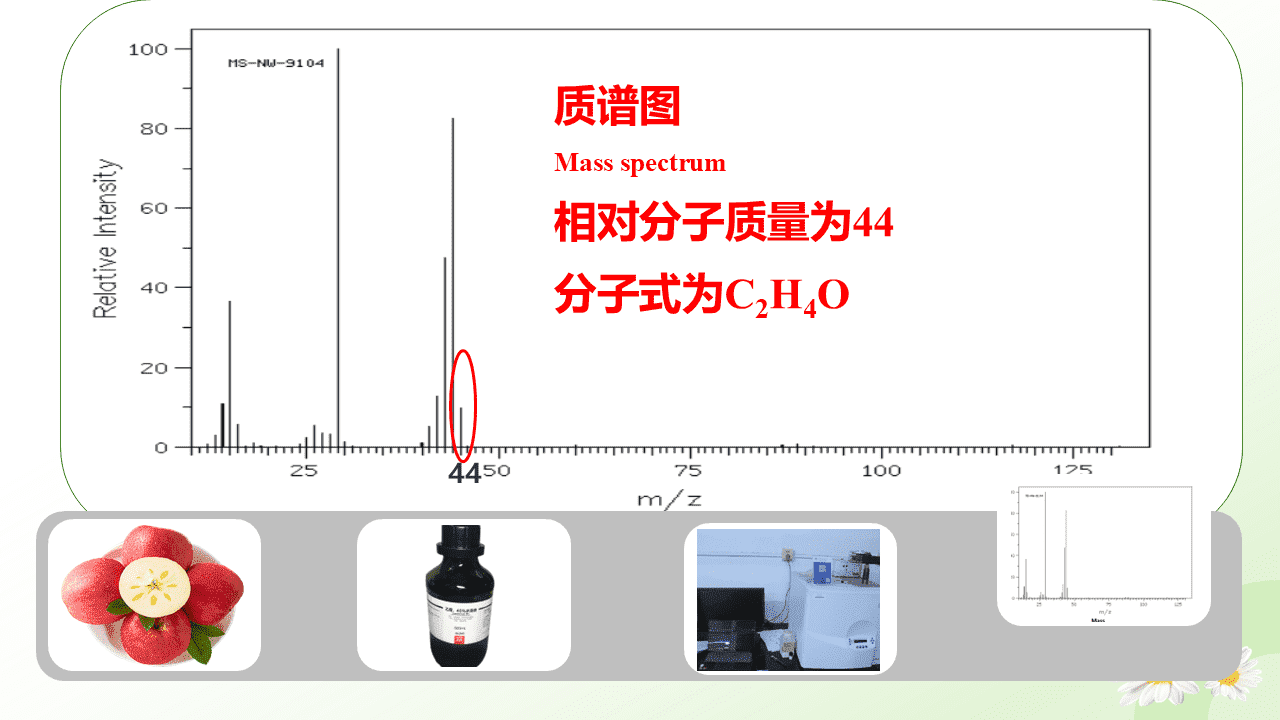 【课件+教案】省级优质课示范课《醛的性质和应用》河北承德一中张震 【课件+教案】省级优质课示范课《醛的性质和应用》河北承德一中张震