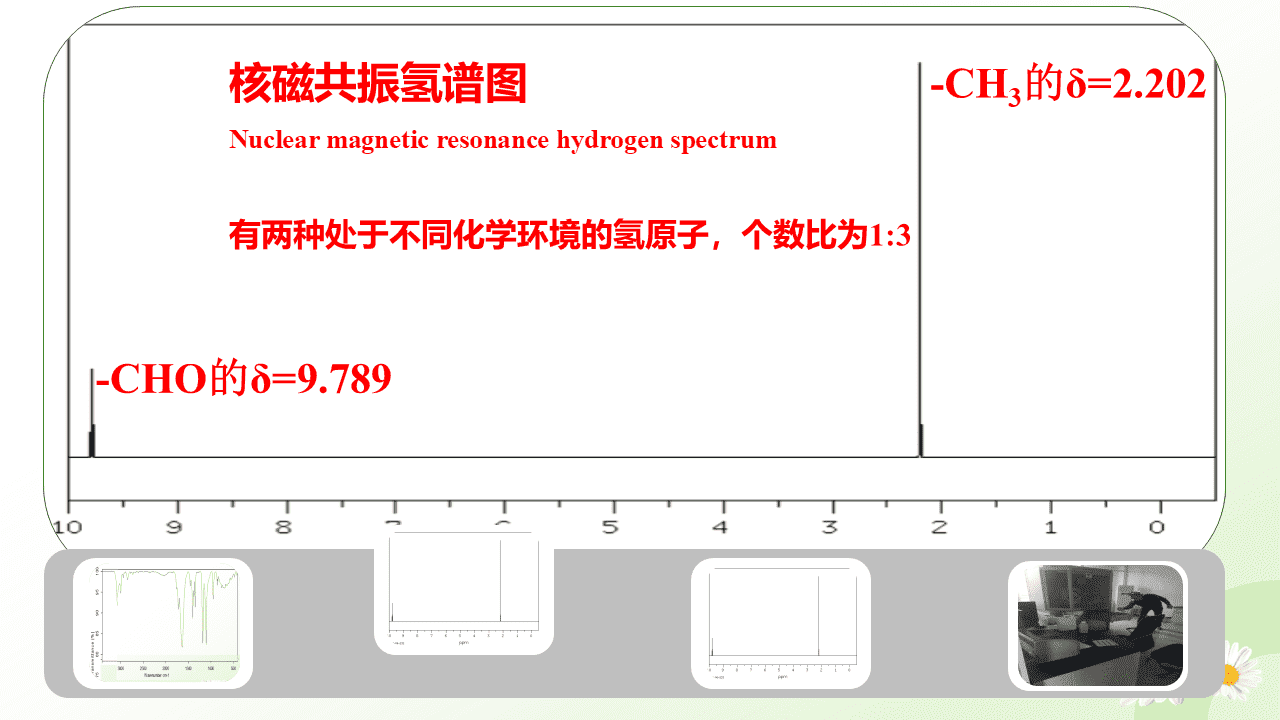 【课件+教案】省级优质课示范课《醛的性质和应用》河北承德一中张震 【课件+教案】省级优质课示范课《醛的性质和应用》河北承德一中张震