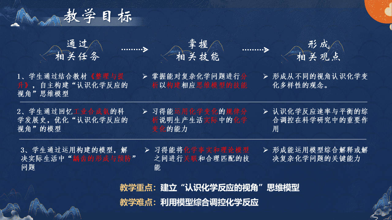 精品优质课课件《化学反应速率与化学平衡的应用迁移课——护齿行动》以龋齿预防为例的跨学科课例