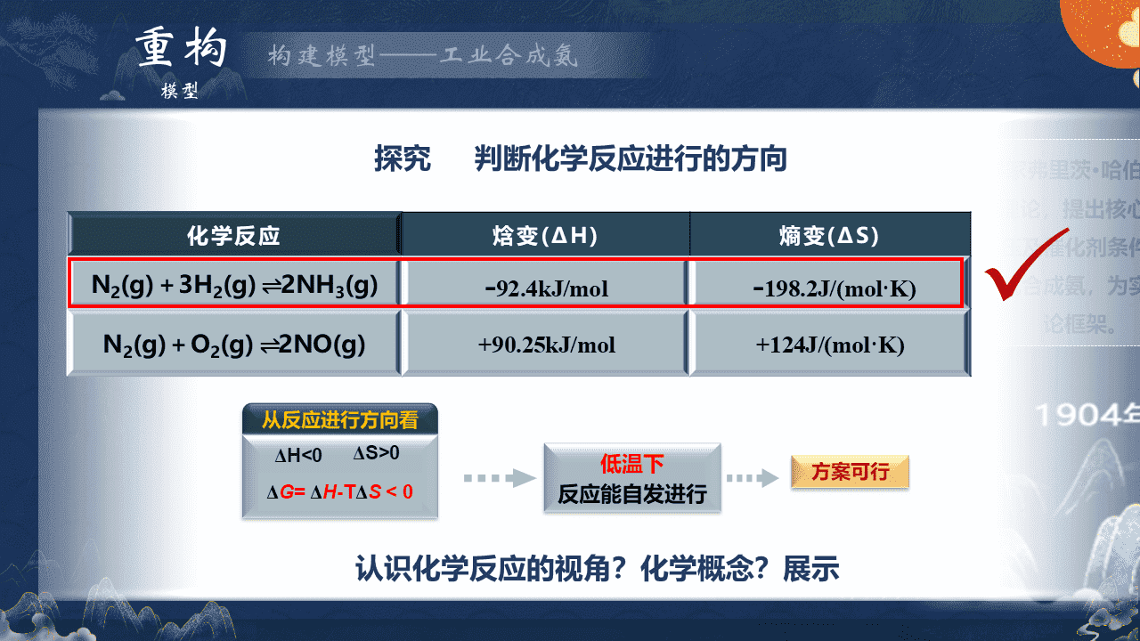 精品优质课课件《化学反应速率与化学平衡的应用迁移课——护齿行动》以龋齿预防为例的跨学科课例