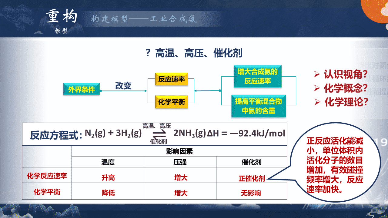 优质课《化学反应速率与化学平衡的应用——护齿行动》以龋齿预防为例的跨学科课例 优质课《化学反应速率与化学平衡的应用——护齿行动》以龋齿预防为例的跨学科课例