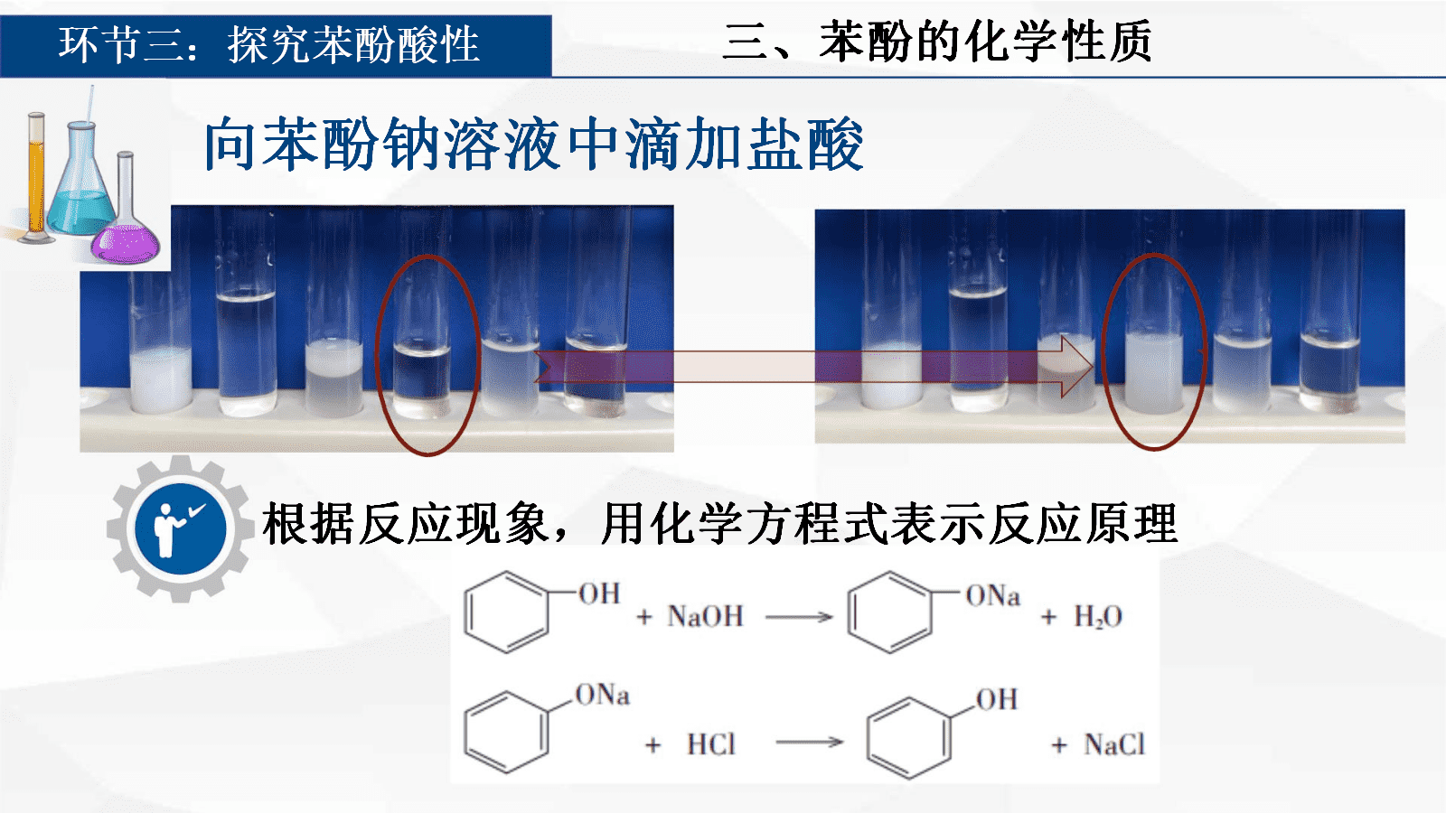 【优质课视频+课件+教学设计】人教版选择性必修3第三章《醇酚》大单元教学《苯酚》全套资料下载