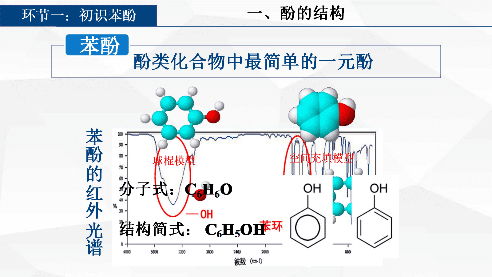 【成套优质课】人教版选择性必修3《有机化学基础》第三章《醇酚》大单元教学设计优质课共3课时资料汇总