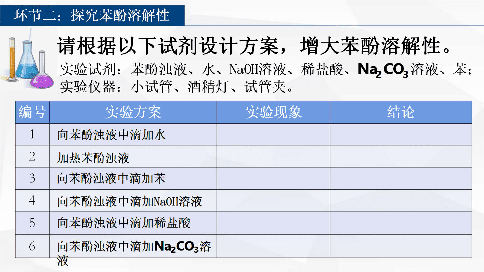 【成套优质课】人教版选择性必修3《有机化学基础》第三章《醇酚》大单元教学设计优质课共3课时资料汇总