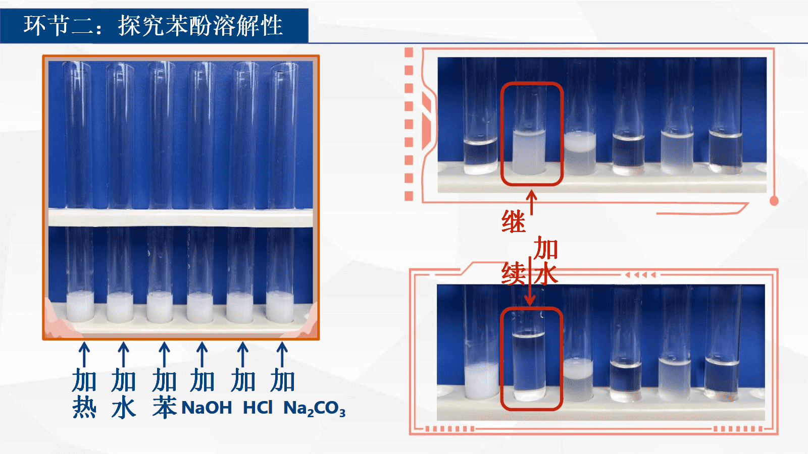 【成套优质课】人教版选择性必修3《有机化学基础》第三章《醇酚》大单元教学设计优质课共3课时资料汇总