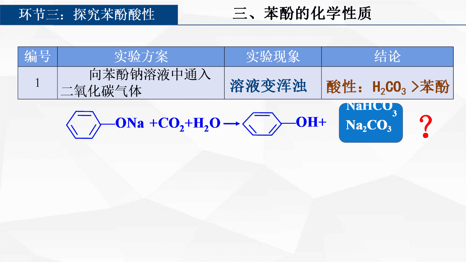 【成套优质课】人教版选择性必修3《有机化学基础》第三章《醇酚》大单元教学设计优质课共3课时资料汇总