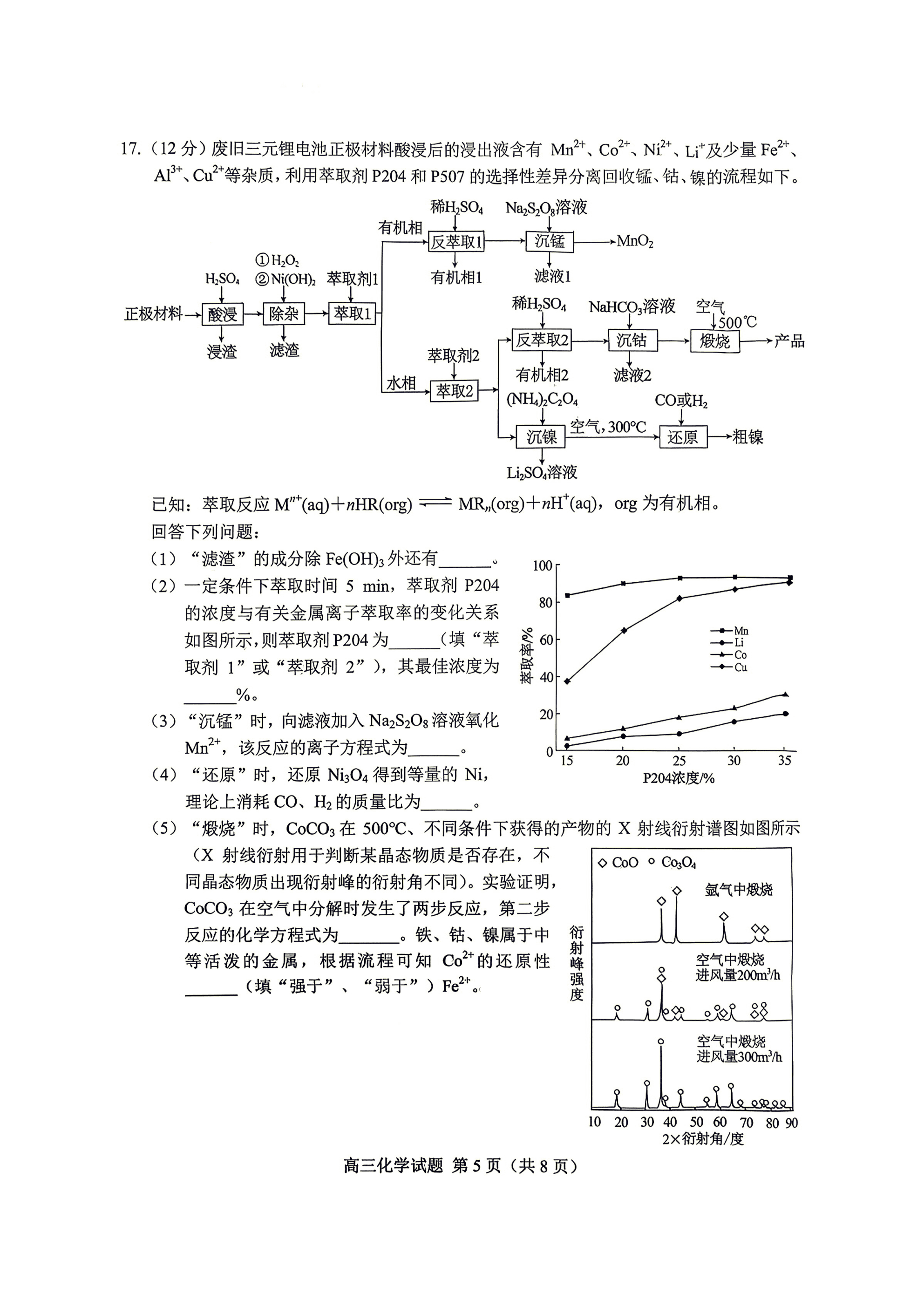 山东省菏泽市2026年5月高三年级二模考试(菏泽二模) 化学试卷含答案