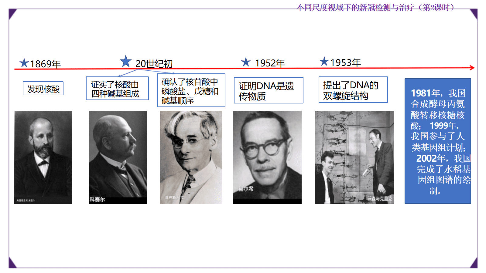 【优质课成套资料】高中化学人教版选择性必修3《有机化学基础》《生物大分子及合成高分子》大单元教学设计优质课