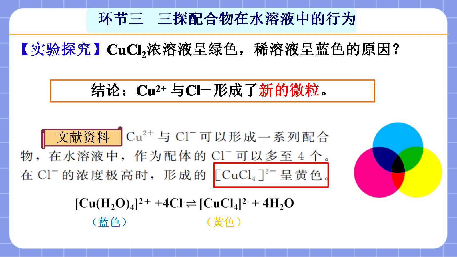 【课件+教案+视频】高中化学人教版选择性必修二《配合物与超分子第1课时——初探配合物》全套优质课资料