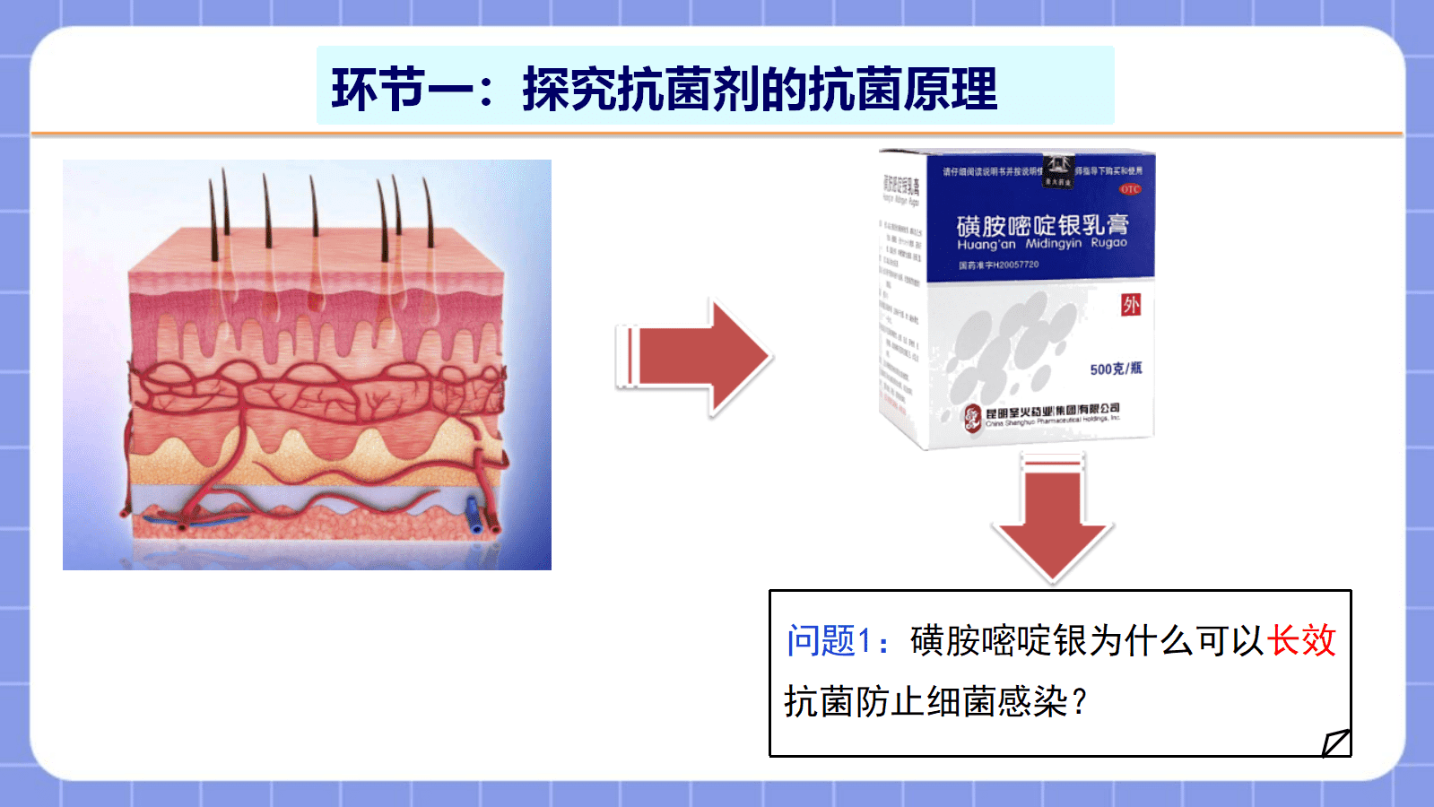 【课件+教案+视频】高中化学人教版选择性必修二《配合物与超分子第2课时——再探配合物》全套优质课资料