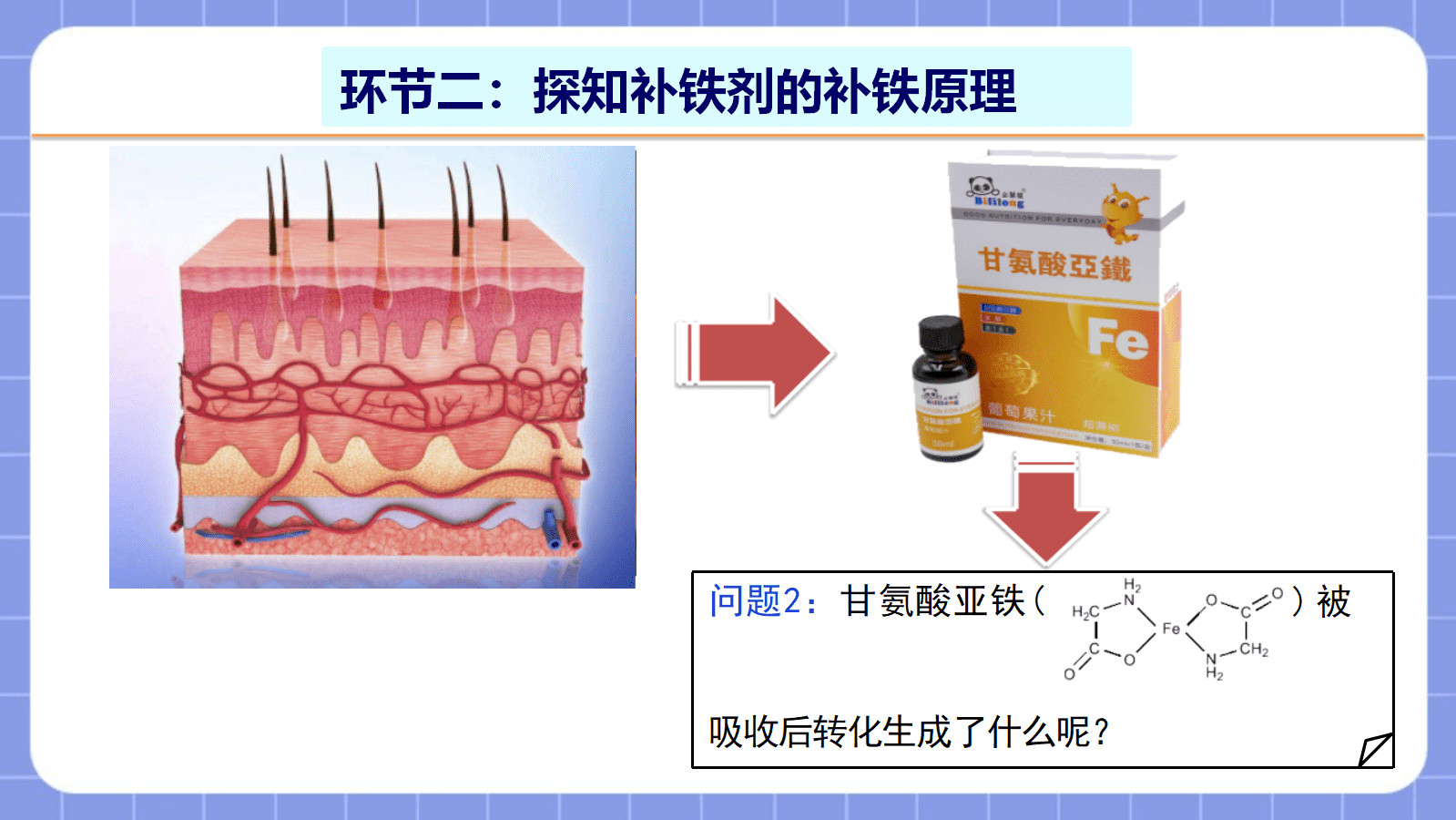 【课件+教案+视频】高中化学人教版选择性必修二《配合物与超分子第2课时——再探配合物》全套优质课资料