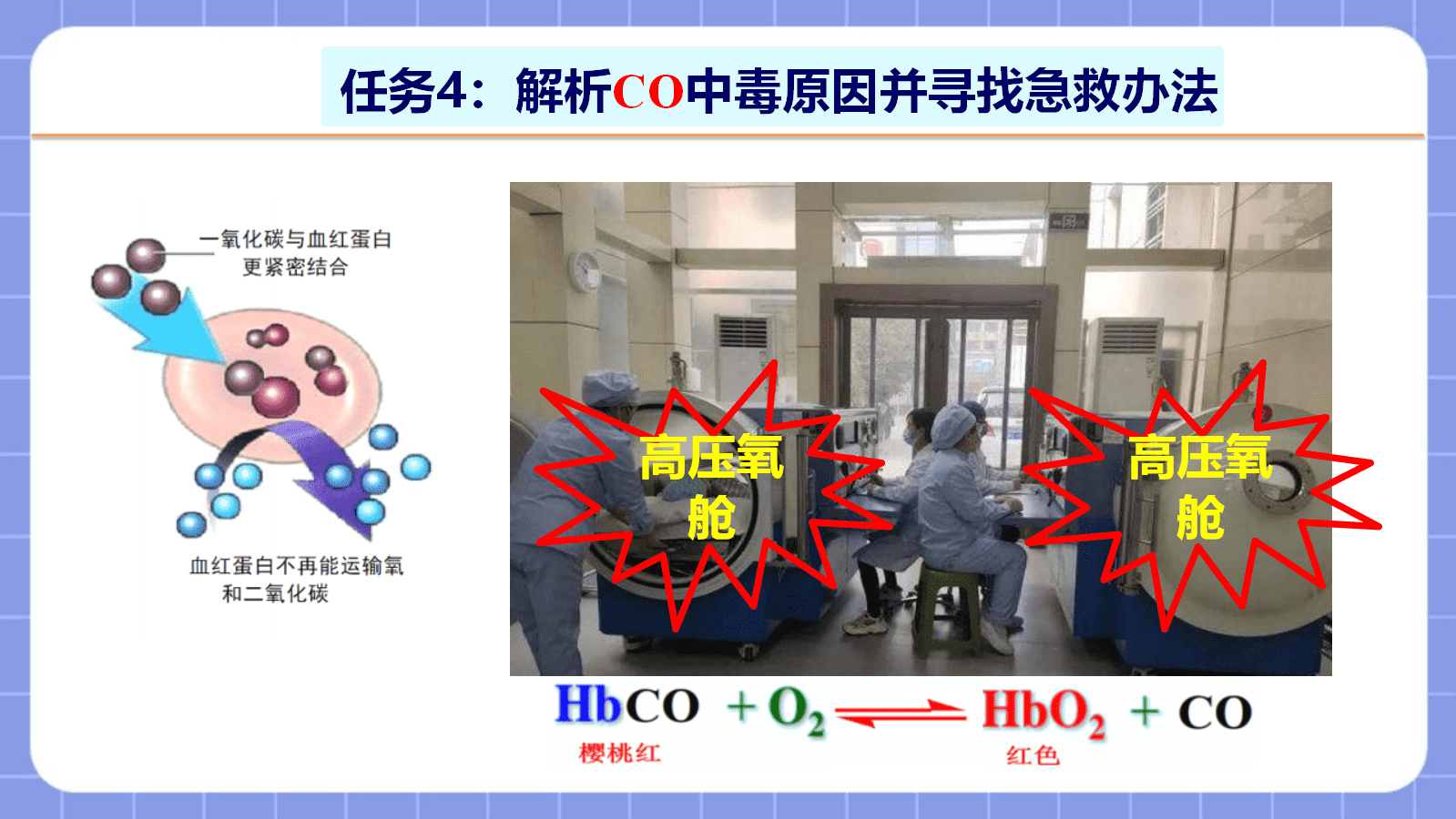 【课件+教案+视频】高中化学人教版选择性必修二《配合物与超分子第2课时——再探配合物》全套优质课资料
