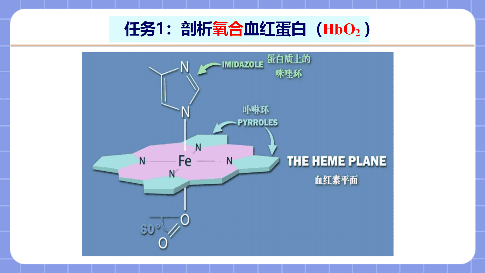 【课件+教案+视频】高中化学人教版选择性必修二《配合物与超分子共3课时》全套优质课资料