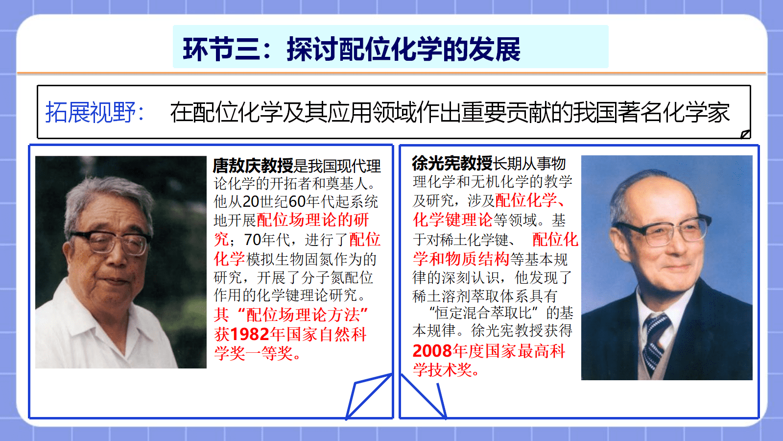 【课件+教案+视频】高中化学人教版选择性必修二《配合物与超分子共3课时》全套优质课资料