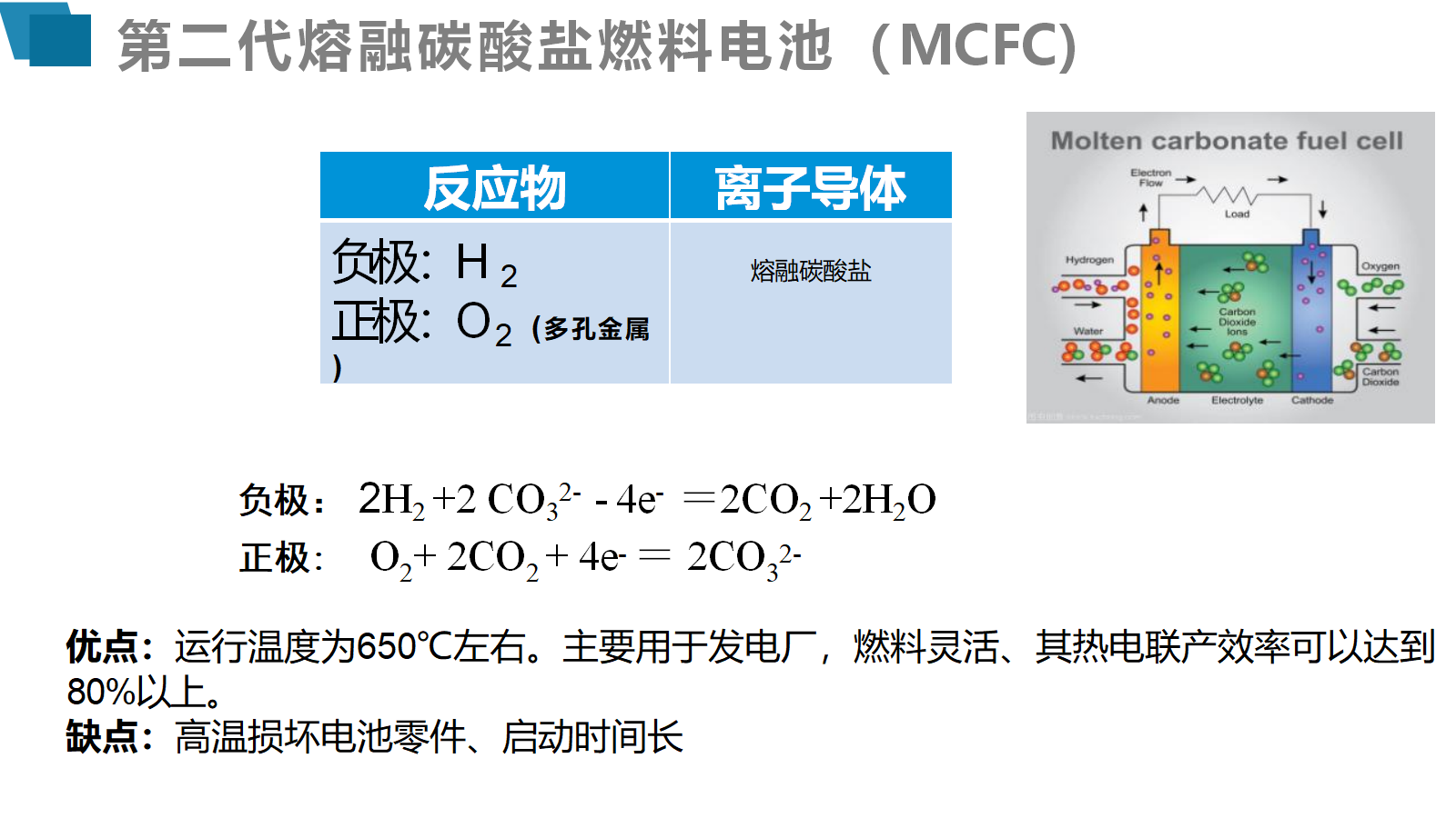 【课件+教案+视频】高中化学大单元教学设计优质课比赛人教版选择性必修1《原电池第三课时—清洁绿色氢能源》