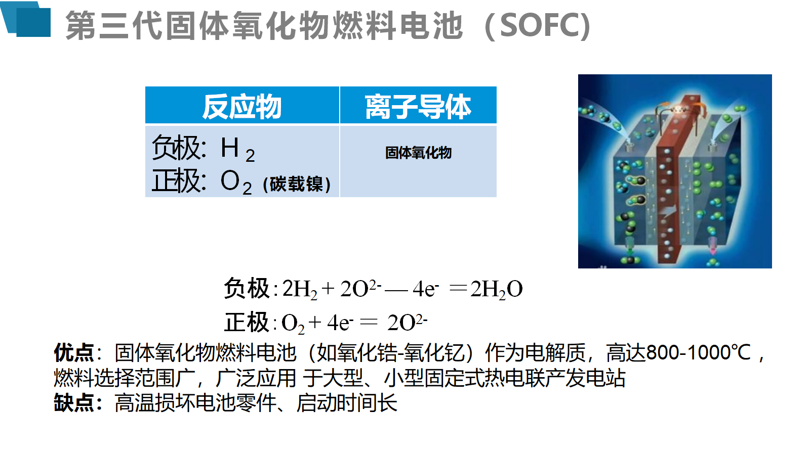 【课件+教案+视频】高中化学大单元教学设计优质课比赛人教版选择性必修1《原电池第三课时—清洁绿色氢能源》