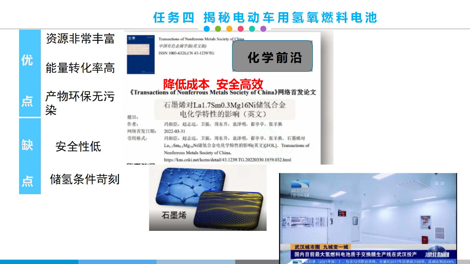 【课件+教案+视频】高中化学大单元教学设计优质课比赛人教版选择性必修1《原电池第三课时—清洁绿色氢能源》
