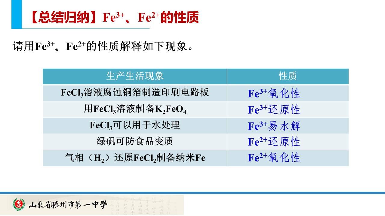 优质课件-高三化学一轮复习《铁及其化合物第2课时铁盐及亚铁盐》