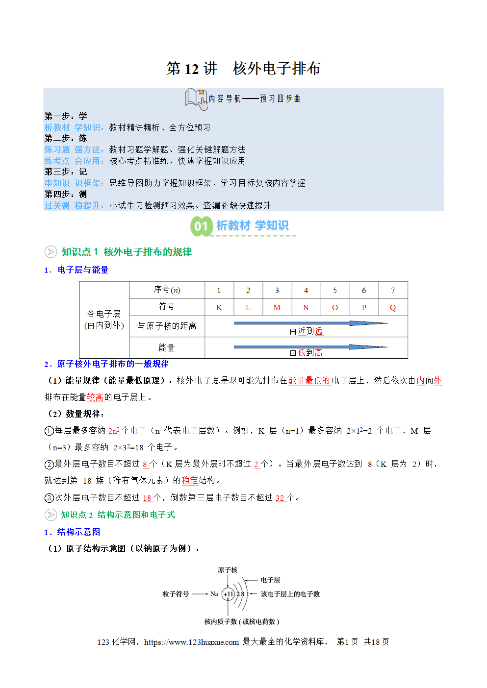 2025年新高一化学暑假提升学案沪科版必修第一册第12讲核外电子排布（解析版）