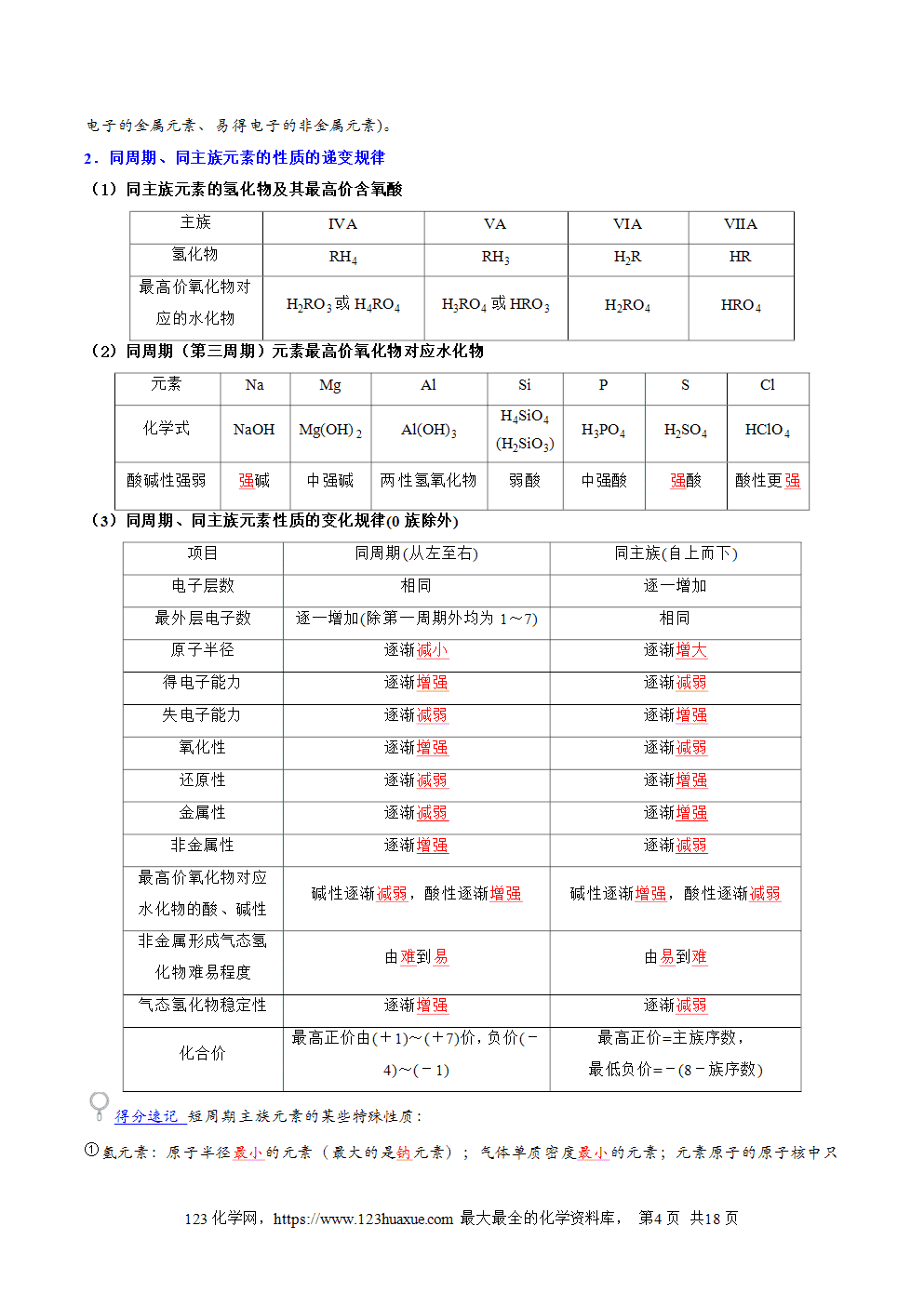 2025年新高一化学暑假提升学案沪科版必修第一册第12讲核外电子排布（解析版）