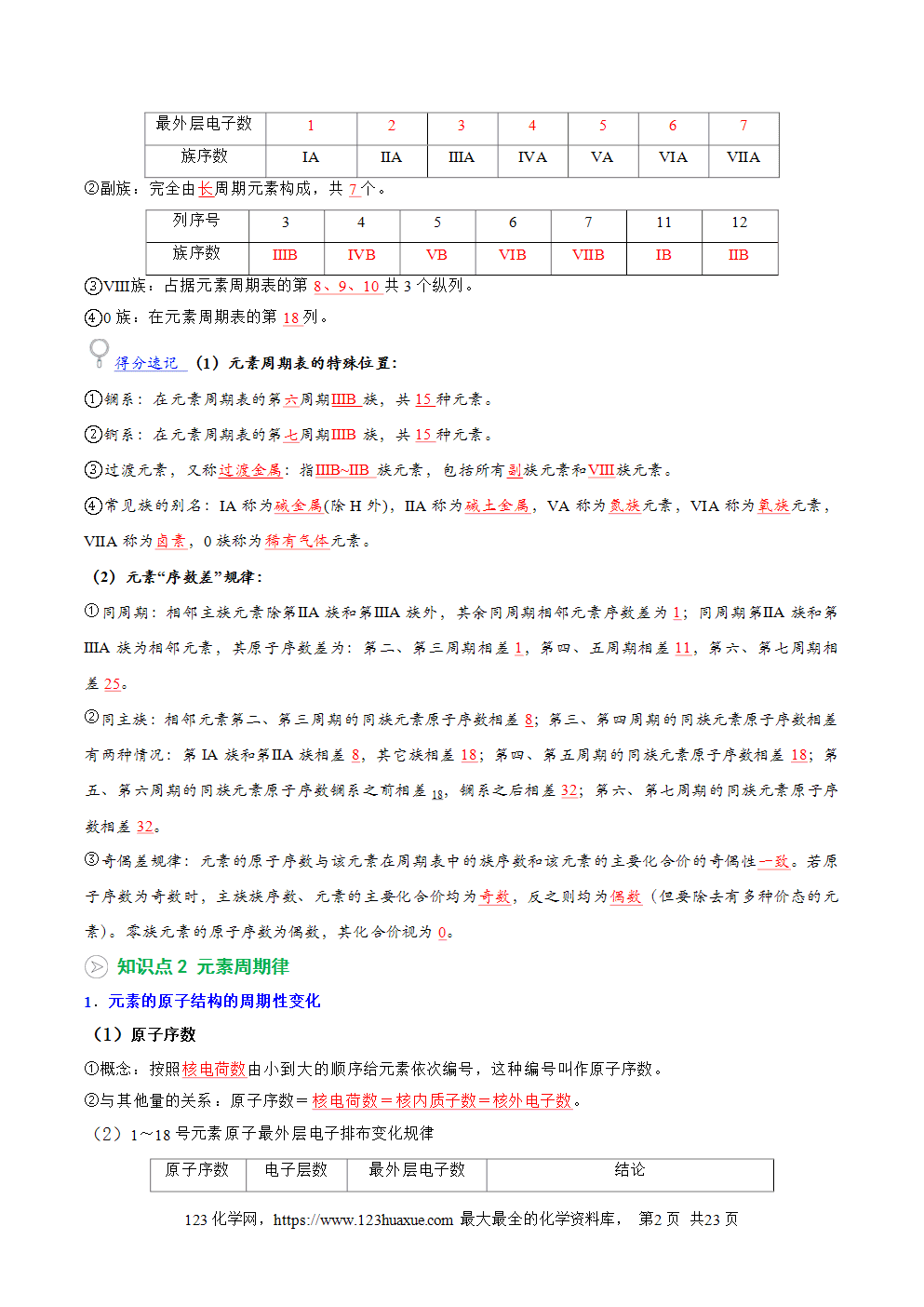2025年新高一化学暑假提升学案沪科版必修第一册第10讲 元素周期表和元素周期律(解析版)-2 2025年新高一化学暑假提升学案沪科版必修第一册第10讲《元素周期表和元素周期律》解析版