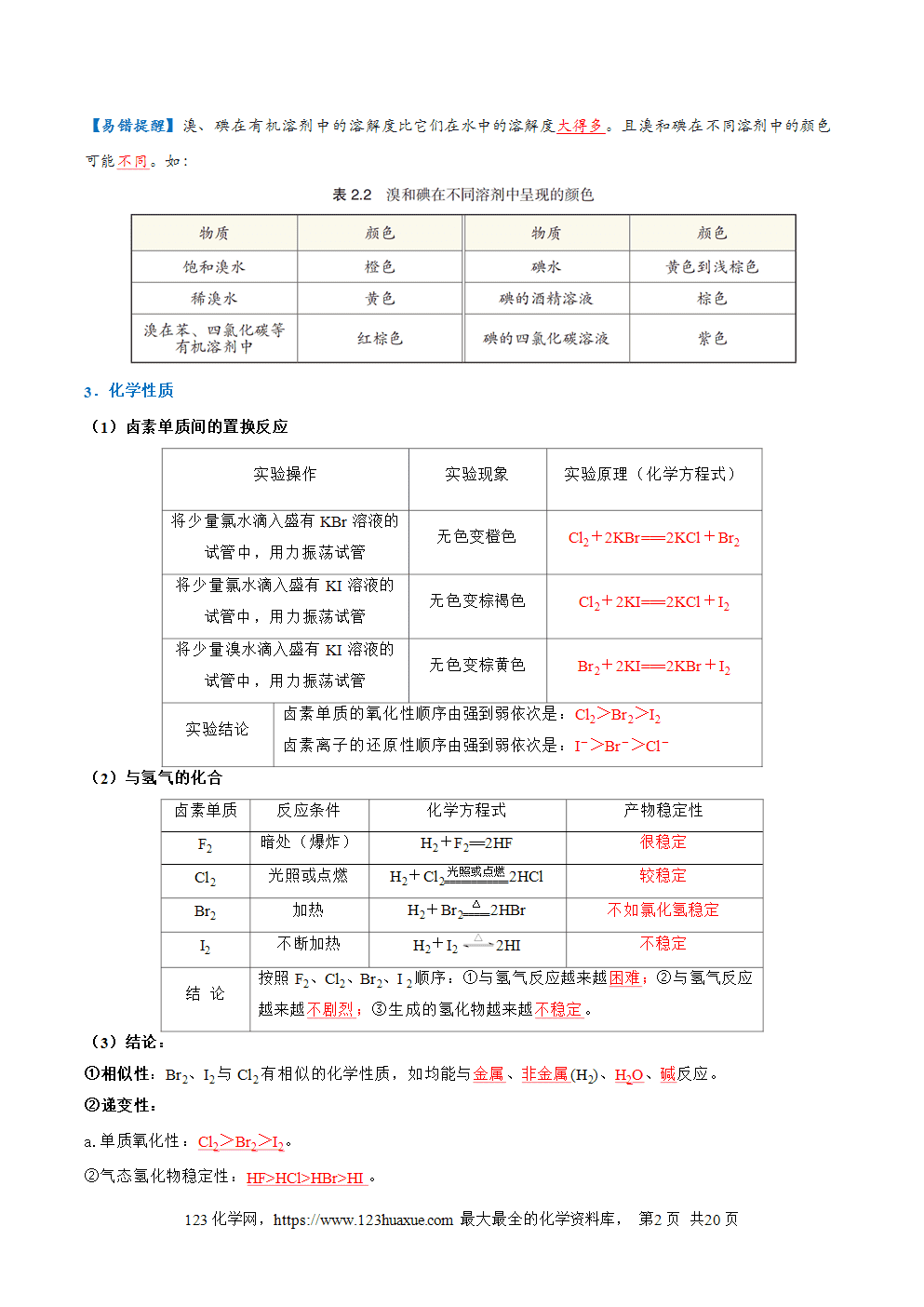 2025年新高一化学暑假提升学案沪科版必修第一册第06讲  溴和碘的提取（解析版）