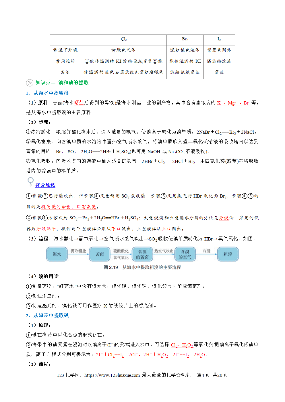 2025年新高一化学暑假提升学案沪科版必修第一册第06讲  溴和碘的提取（解析版）