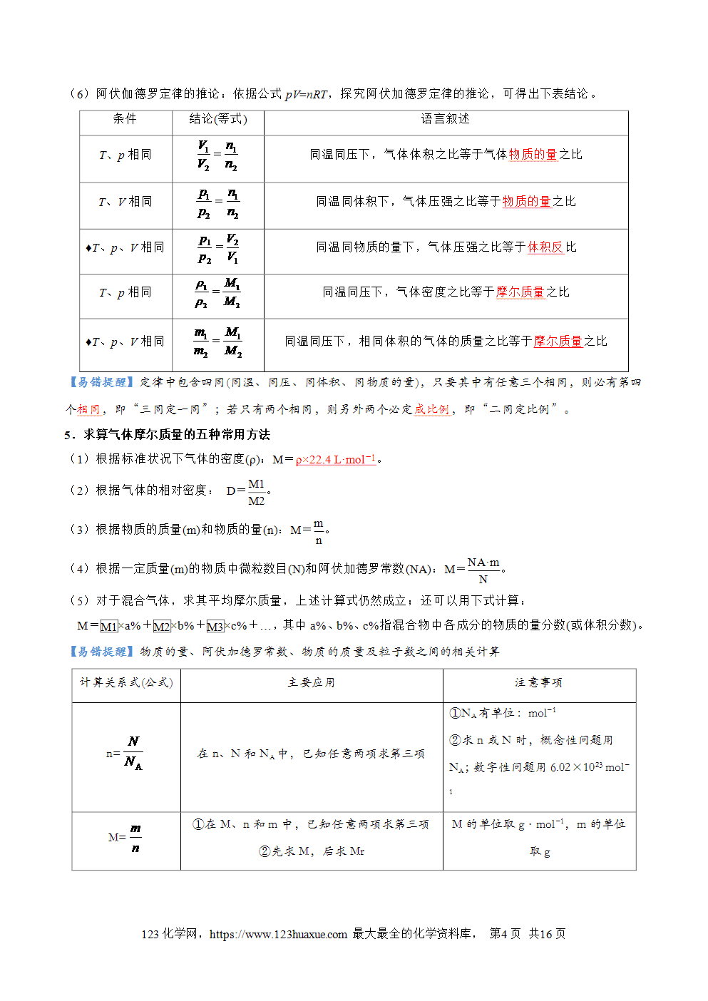 2025年新高一化学暑假提升学案沪科版必修第一册第02讲 、物质的量（解析版）