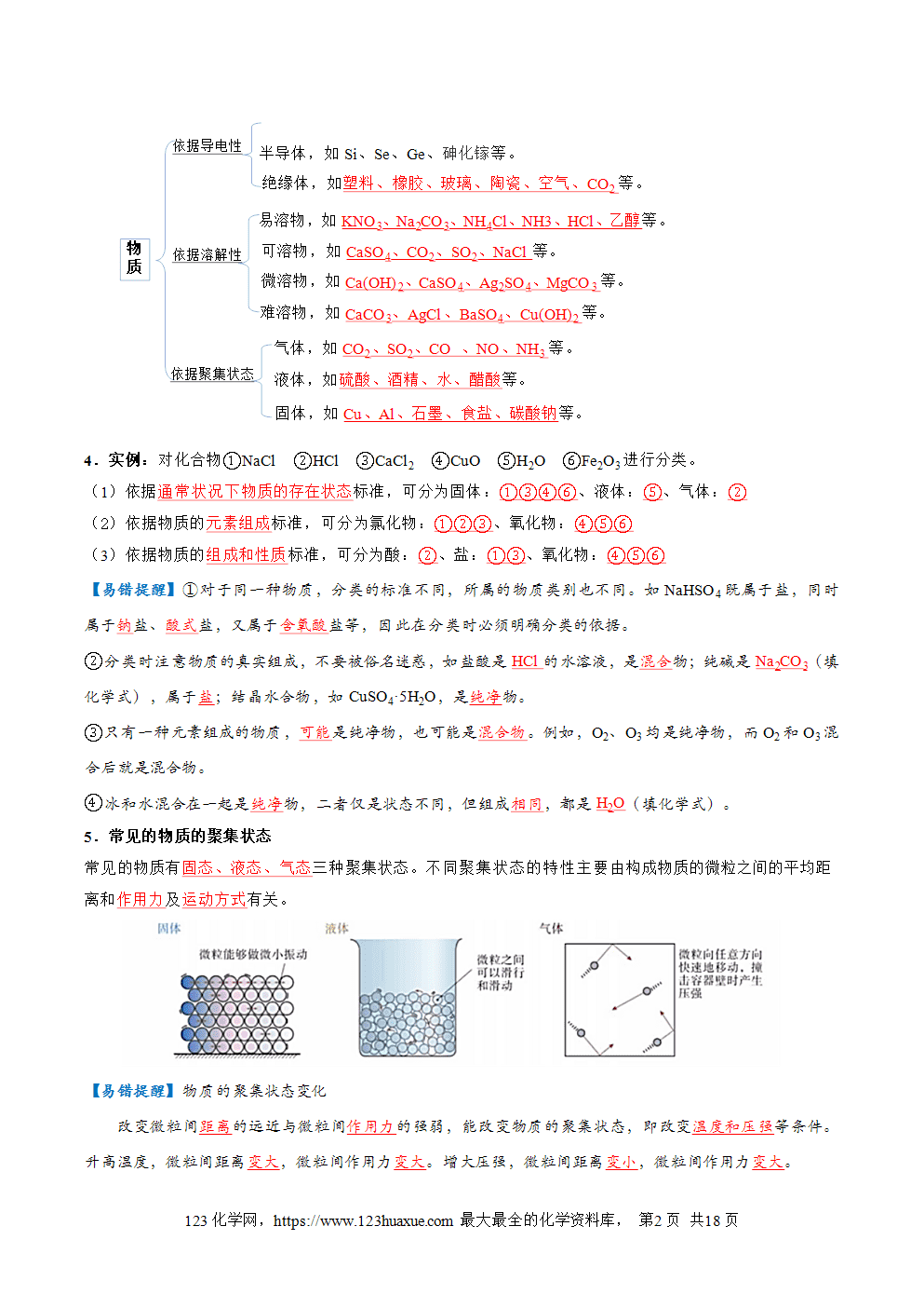 2025年新高一化学暑假提升学案沪科版必修第一册第01讲  物质的分类（解析版）