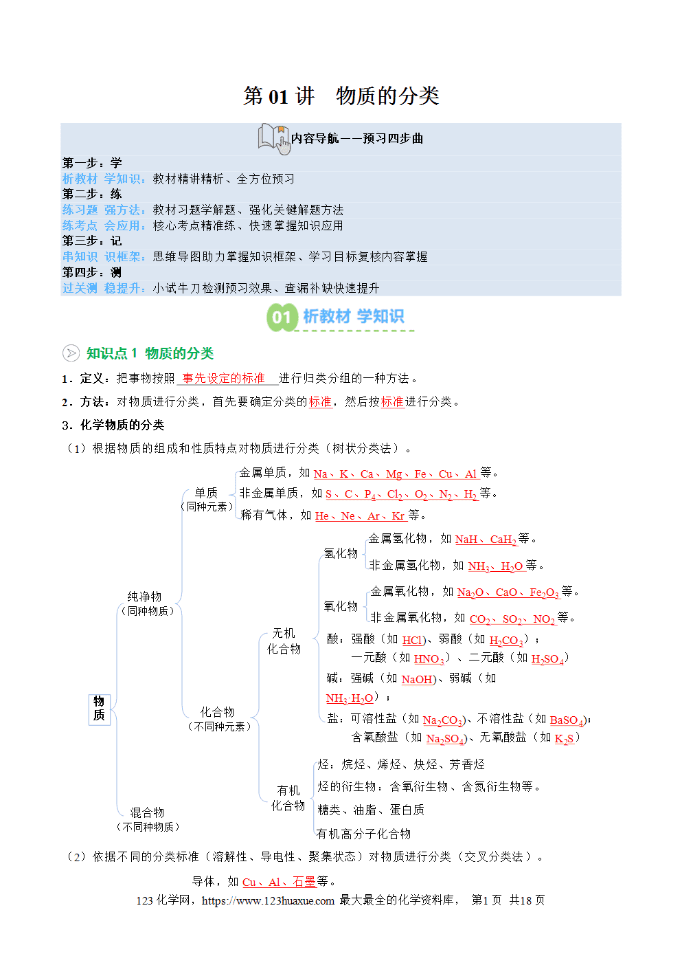 2025年新高一化学暑假提升学案沪科版必修第一册第01讲  物质的分类（解析版）