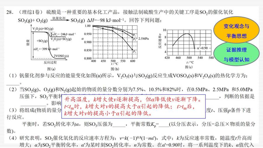 湖南省普通高中骨干教师（教研员）新教材省级培训-对人教版高中化学教材《化学反应原理》的认识和教学建议