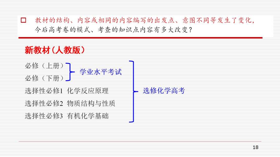 湖南省普通高中骨干教师（教研员）新教材省级培训-对人教版高中化学教材《化学反应原理》的认识和教学建议