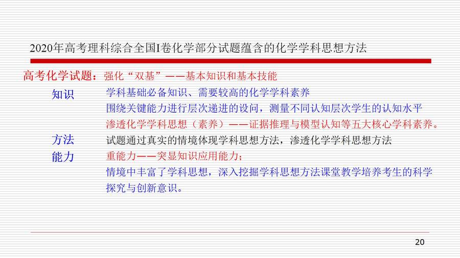 湖南省普通高中骨干教师（教研员）新教材省级培训-对人教版高中化学教材《化学反应原理》的认识和教学建议