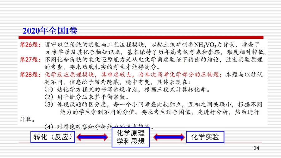 湖南省普通高中骨干教师（教研员）新教材省级培训-对人教版高中化学教材《化学反应原理》的认识和教学建议