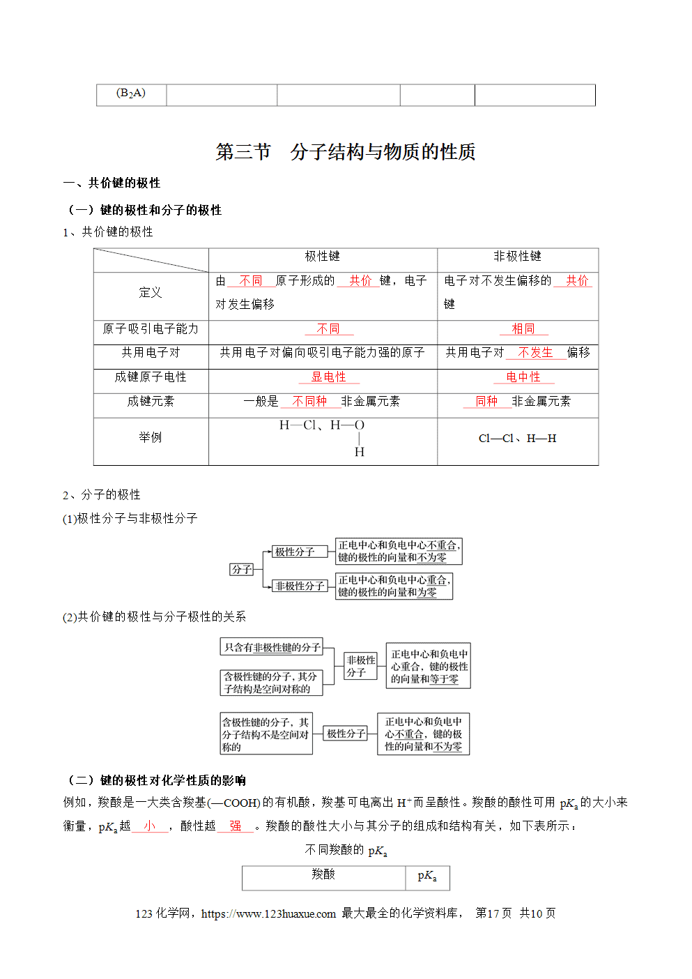 【知识手册】高中化学必背章节知识清单选择性必修2第2章分子结构与性质教师版-8