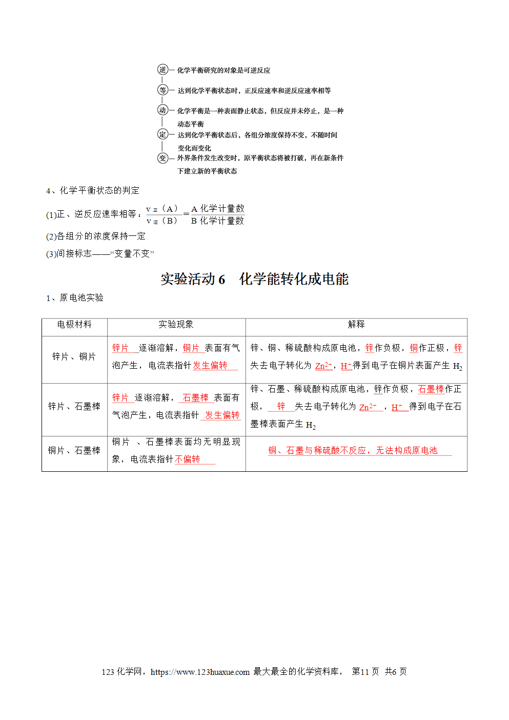 【知识手册】高中化学必背章节知识清单必修第2册第6章化学反应与能量教师版-6