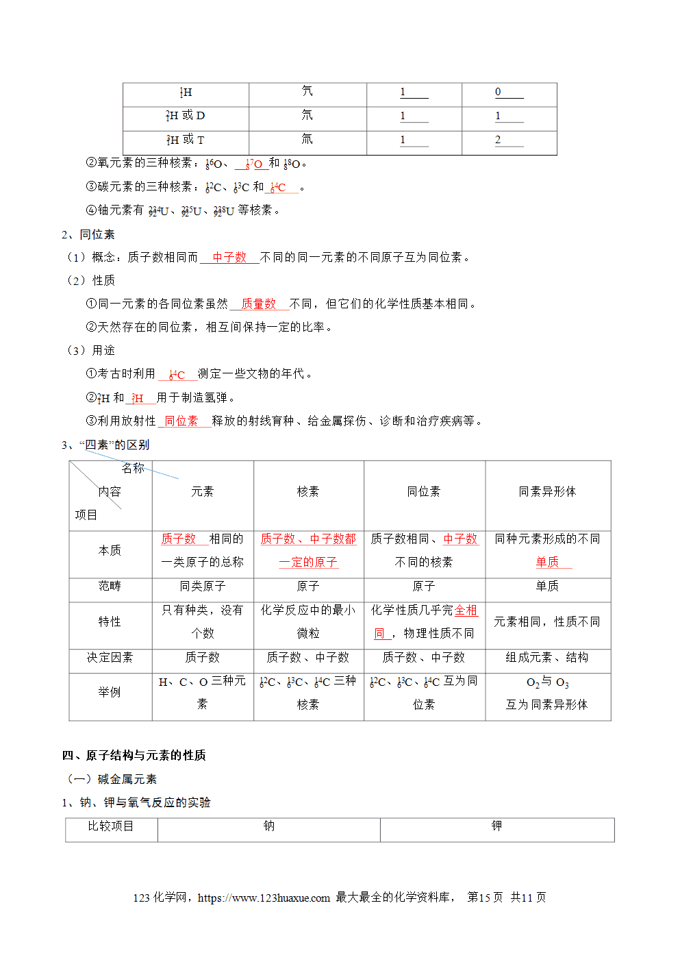 【学案】高中化学必背章节知识清单必修第1册第4章物质结构元素周期律教师版