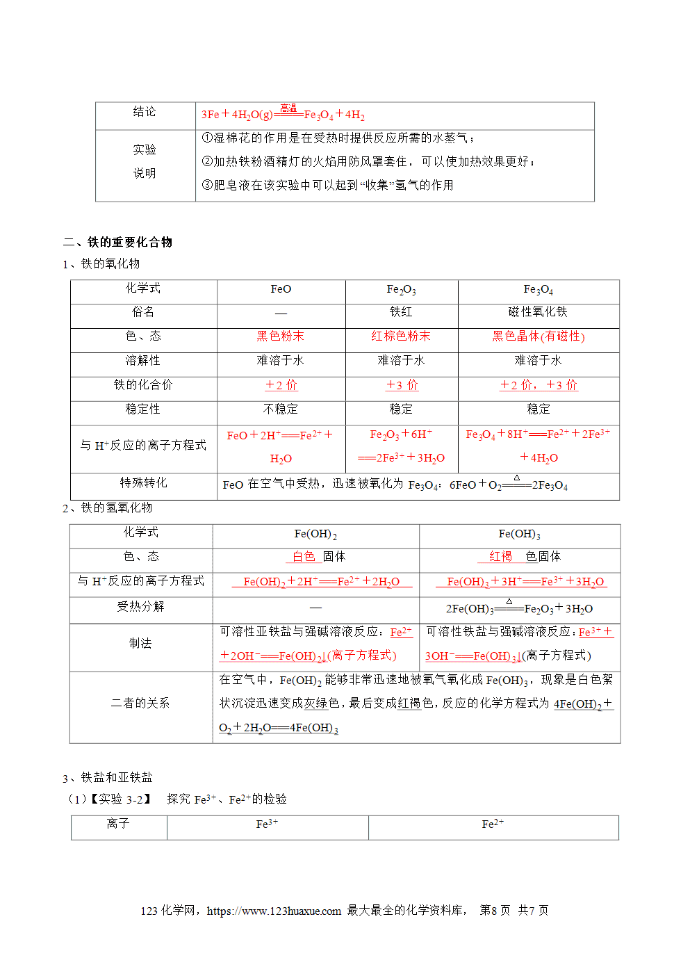 【知识手册】高中化学必背章节知识清单必修第1册第3章铁金属材料教师版-2 【学案】高中化学必背章节知识清单必修第1册第3章《铁、金属材料》教师版