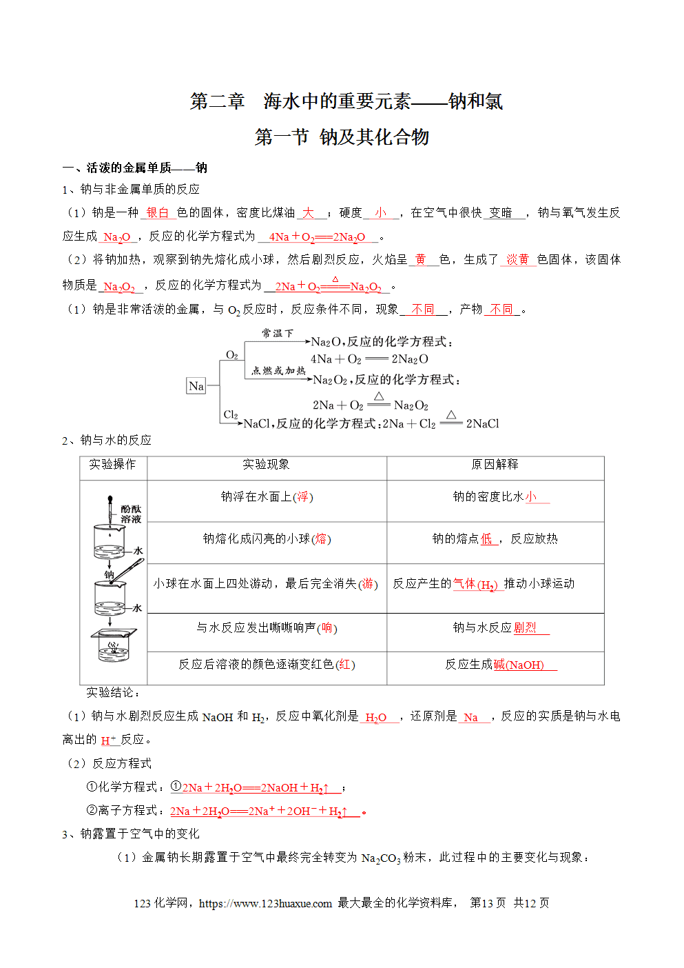 【学案】高中化学必背章节知识清单必修第1册第2章《海水中的重要元素——钠和氯》教师版